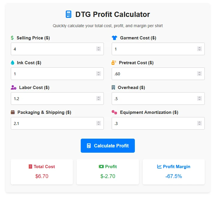 A screenshot of full DTG Profit Calculator APP result view