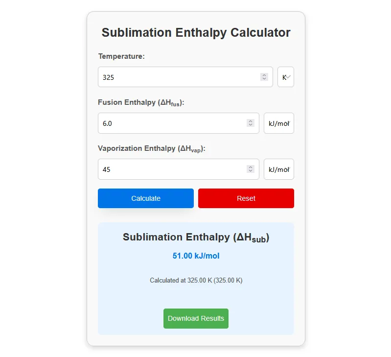A screenshot of Sublimation Enthalpy Calculator.