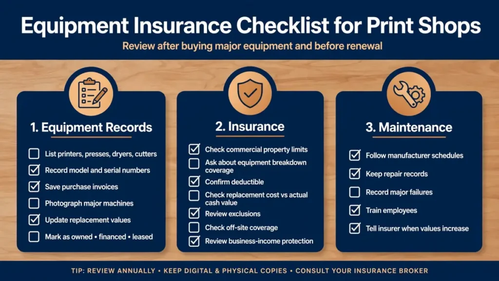 equipment insurance checklist poster