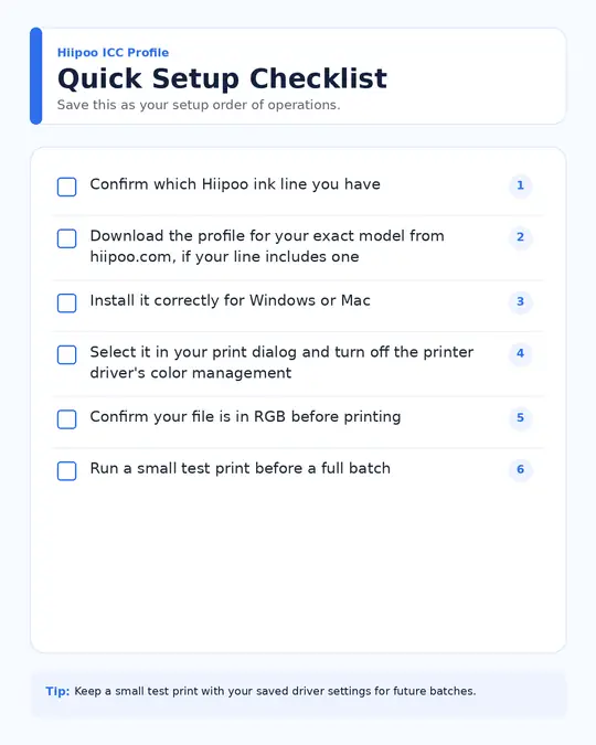 Checklist for setting up Hiipoo ICC profile.