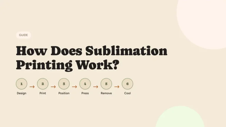 what sublimation is