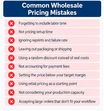Common wholesale pricing mistakes including missing labor, setup time, reprints, fees and production capacity.
