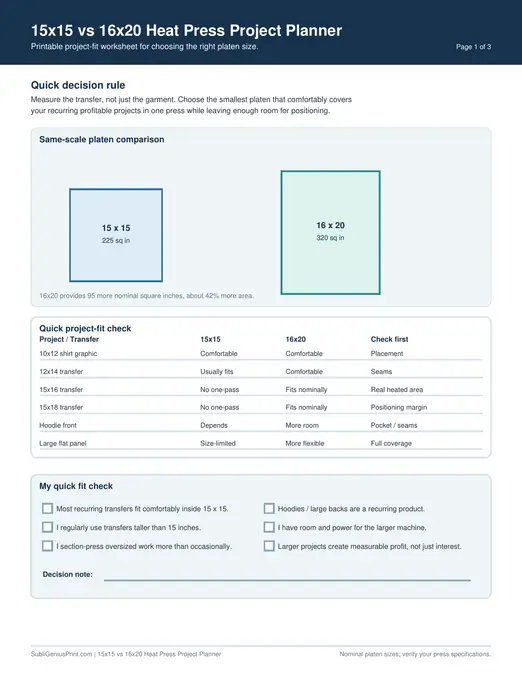 15x15 versus 16x20 heat press project planner preview