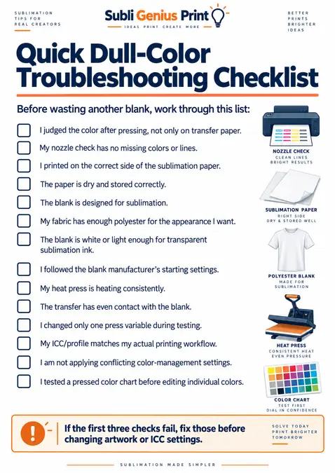 Quick dull-color sublimation troubleshooting checklist covering nozzle checks, paper side, polyester blanks, heat press settings, ICC profiles, and color charts.