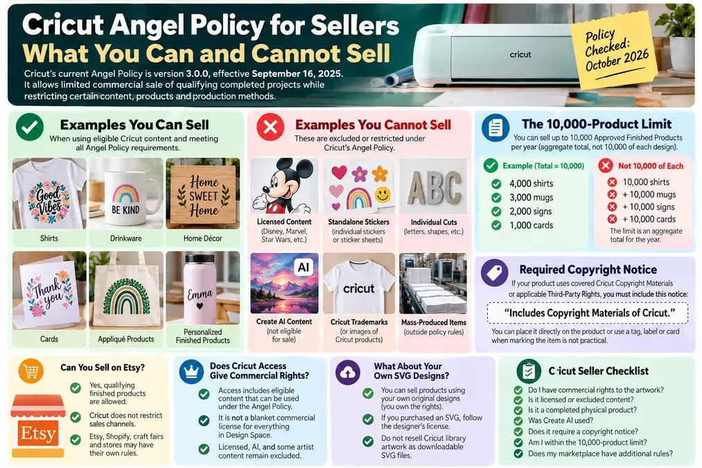 Cricut Angel Policy seller guide with a checklist for commercial-use decisions